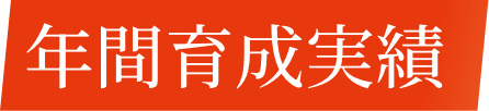 年間育成実績